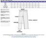 Xelement XS679 Ladies 'Nubile' Classic Black Buffalo Leather Pants