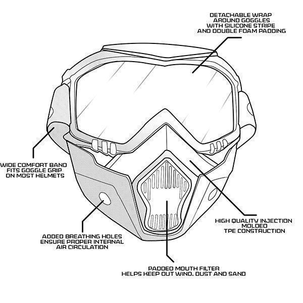 gas masks swim goggles dust masks a motorcycle helmet Outlaw 50 'Nemesis' Vintage Face Mask With Detachable Motorcycle Goggles And UV 400 Lens